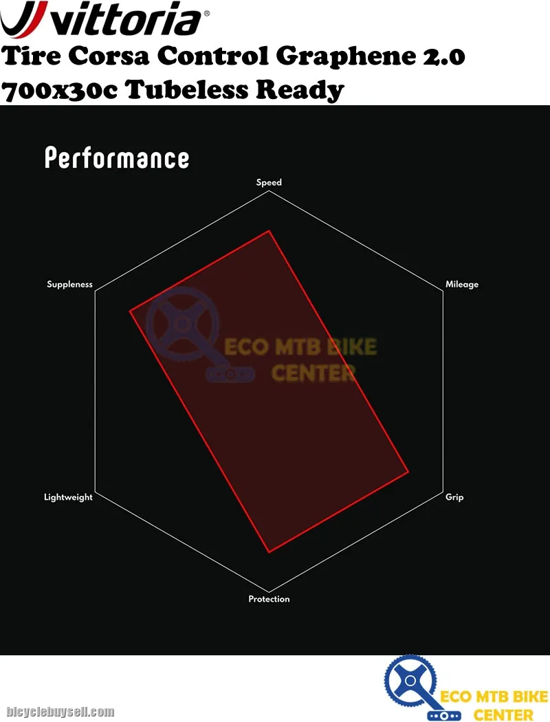 VITTORIA Tires Corsa Control Graphene 2.0 700x30c Tubeless Ready