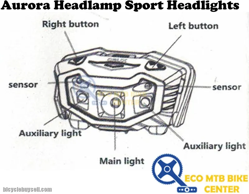 Aurora Light Headlamp Sport Headlights