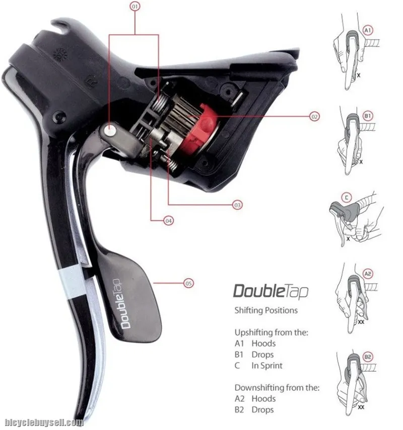 SRAM force rival shifter 11 speeds 22 speeds brake hood