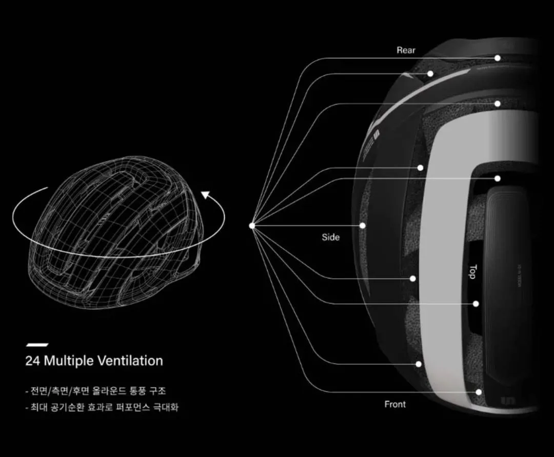 Underbar N01 urban helmet from KOREA.