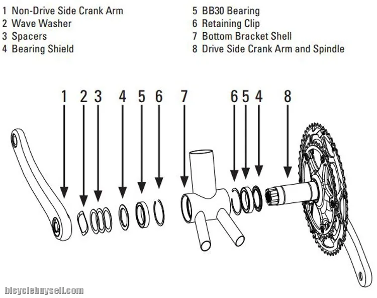 BB24 24MM STANDARD BOTTOM BRACKET WAVE WASHER / SPACER KIT (FREE POS)