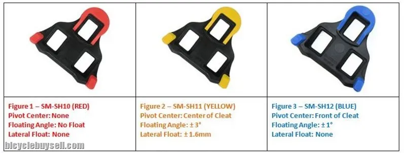 SHIMANO ROAD SPD REPLACEMENT CLEAT 0/6 DEGREE (FREE POS)