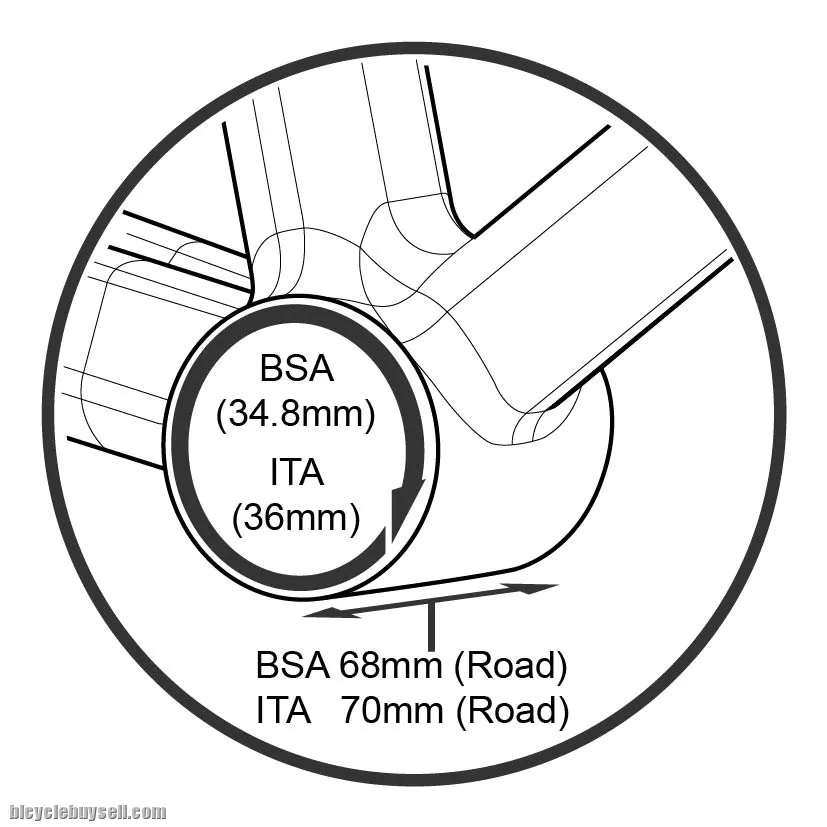 TRIPEAK G5 GRADE CERAMIC BEARING BOTTOM BRACKET BSA ENGLISH 1.37"X24MM THREAD