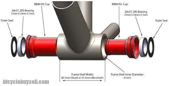TRIPEAK G5 GRADE CERAMIC BEARING BOTTOM BRACKET PRESSFIT BB86/92