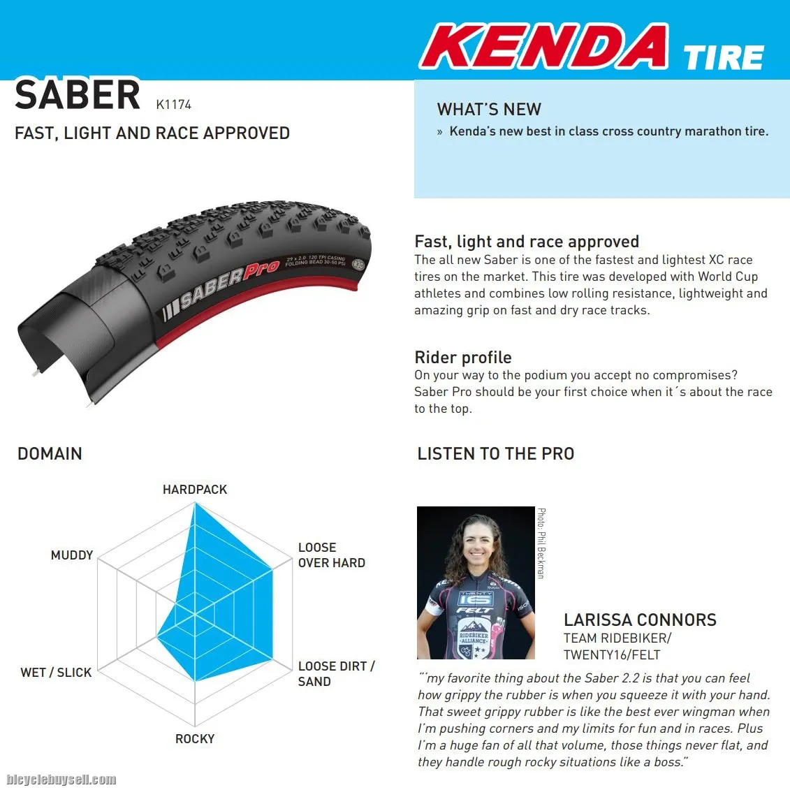 KENDA SABER PRO 29X2.2 TUBELESS MTB TIRE (FREE POS)