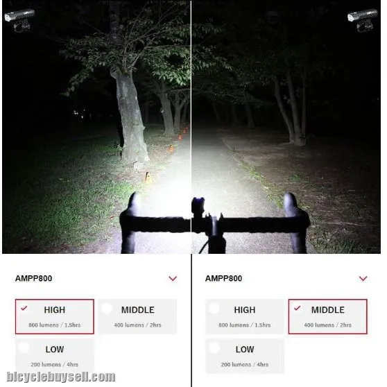 Cateye AMPP 800 Lumens Bicycle Power Front Light USB Rechargable Smart Low Cost Waterproof Headlight