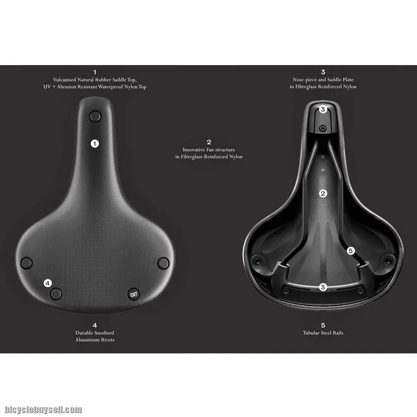 BROOKS CAMBIUM C67 RUBBER ALL WEATHER MADE IN ITALY