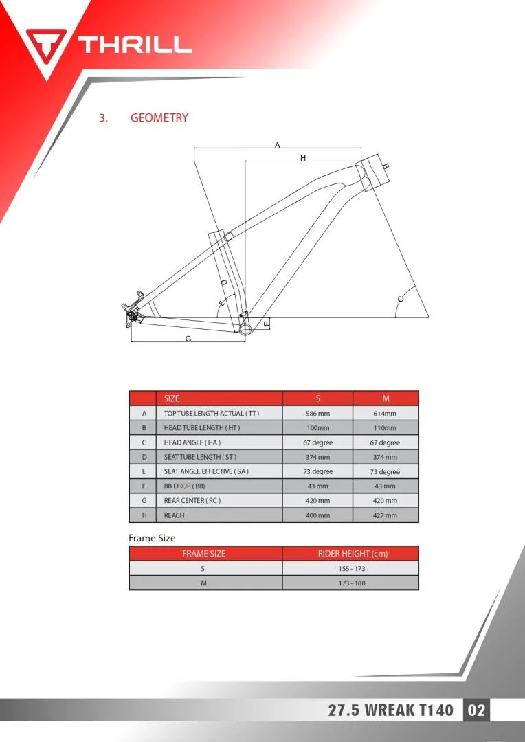 WREAK 27.7 T140 FRAME | AGGRESSIVE/HARDCORE HARDTAIL | THRILL BICYCLE