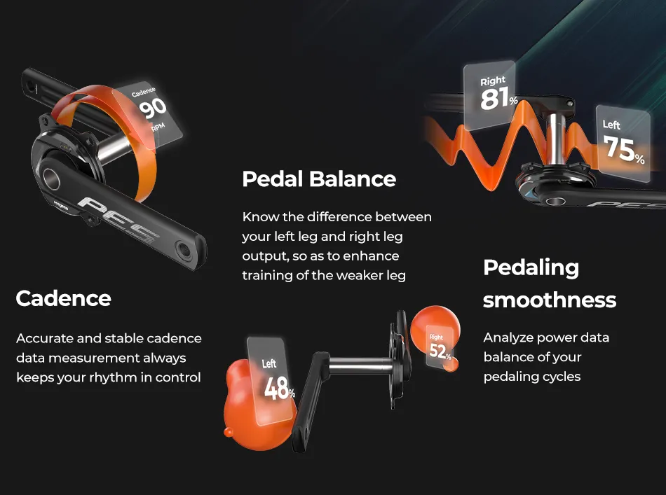 NEW Magene Power Meter PES P505 dual sided cadence pedal balance smoothness