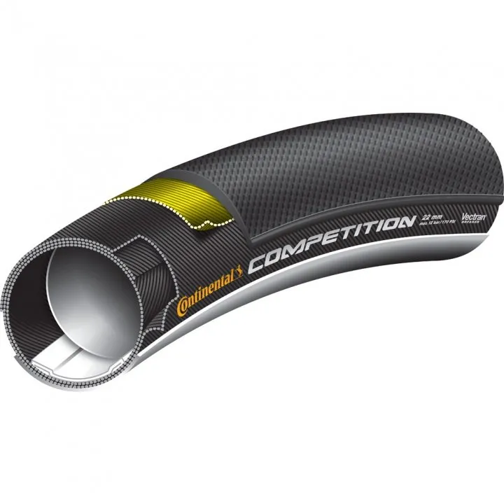CONTINENTAL COMPETITION TUBULAR ROAD BIKE TYRE 700C X 25MM AUTHENTIC