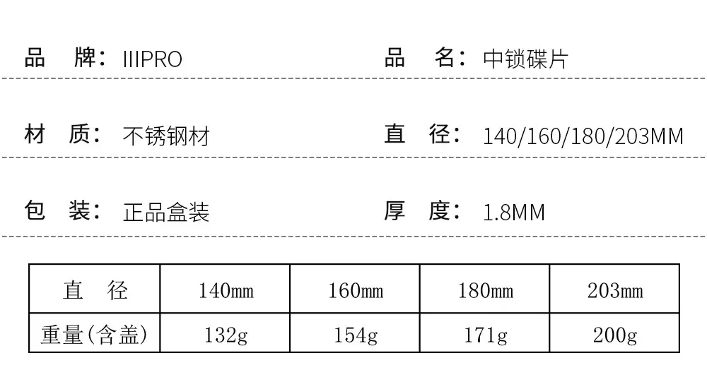 Mountain Bike Center Lock Disc Brake Rotor For Shimano Sram 140mm 160mm MTB Road Bike Disk Brek IIIP