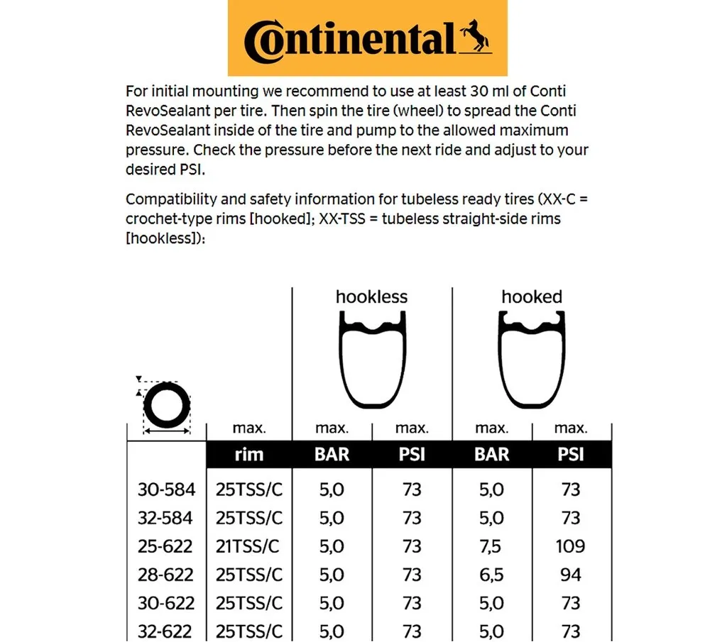 Continental Grand Prix 5000 TT TR STR- Folding Tire - 25-622 25c 28c