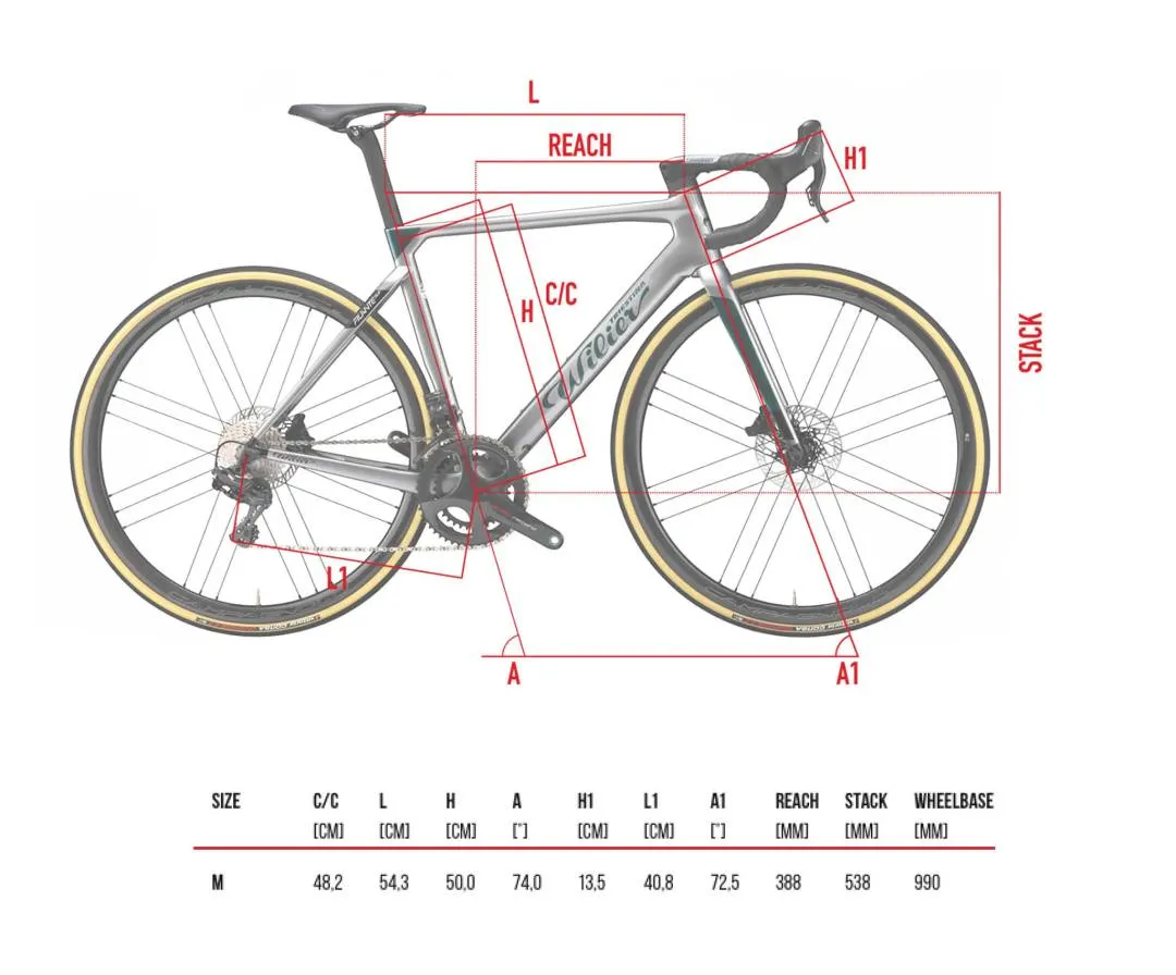WILIER FILANTE SLR 2023 DURA ACE ASTANA QAZAQSTAN TEAM EDITION