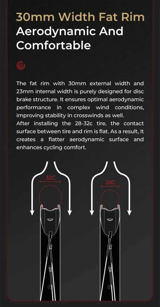 Magene EXAR ultra super light 1290g rachet 40/45mm 50/58mm Disc Brake