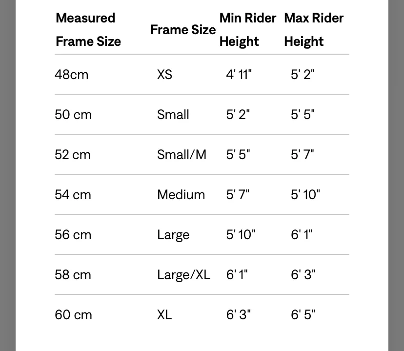 Lapierre Aircode Ultimate 2015