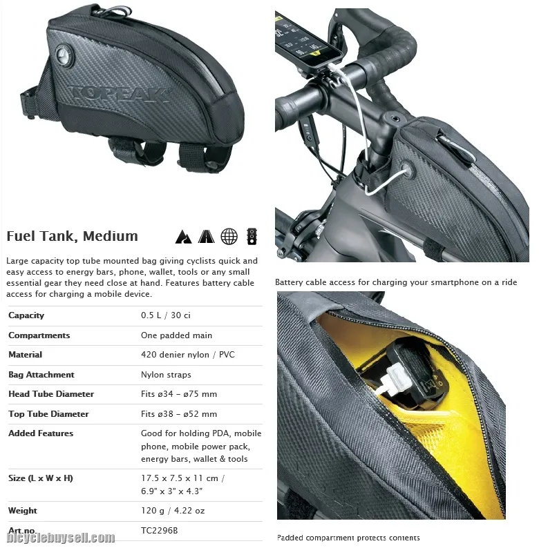 TOPEAK Fuel Tank - Saddle Bag