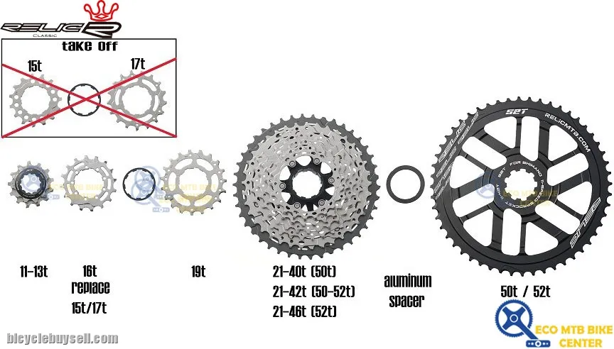 RELIC 50T or 52T + 16T Sprocket