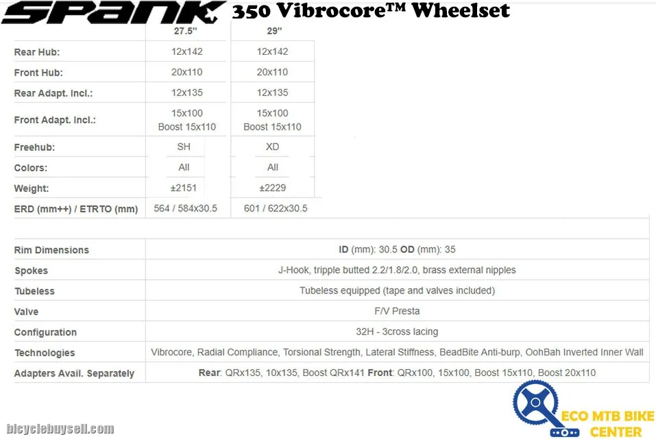 SPANK 350 Vibrocore Wheelset (SELL IN PAIR)
