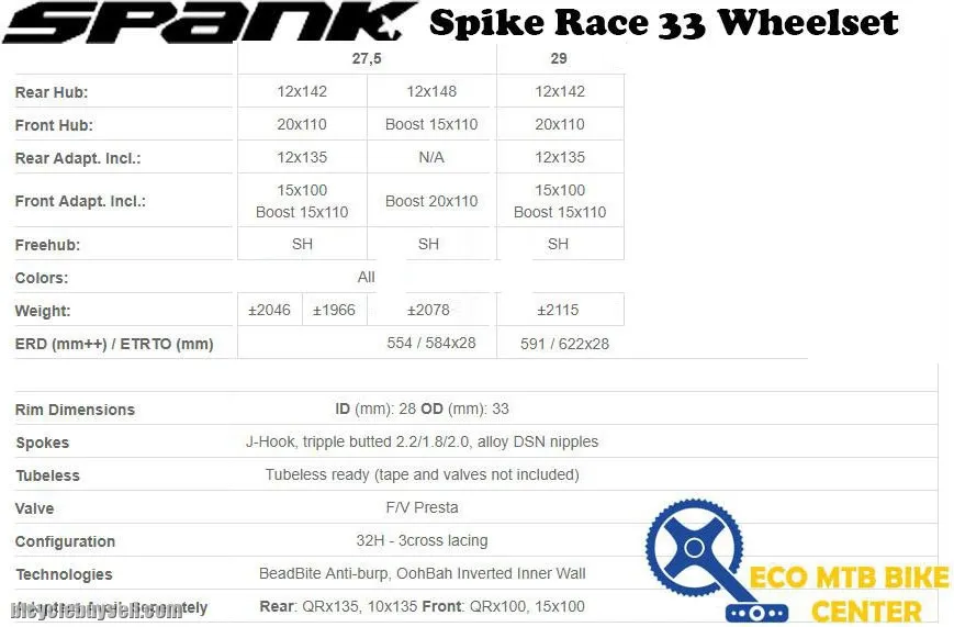 SPANK Spike Race 33 / Boost / Bearclaw Edition 27.5/29 Wheelset (SELL IN PAIR)