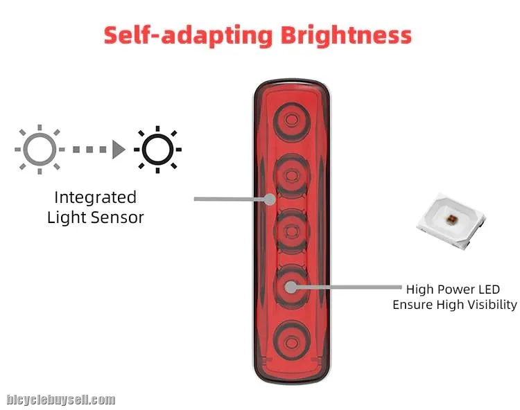NEW XlitET Auto Start Stop Brake Sensing Flashlight For Bicycle Rear Light LED Cycling XlIte