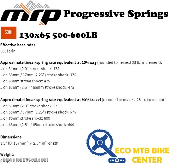 MRP Shocks Premium Progressive Springs