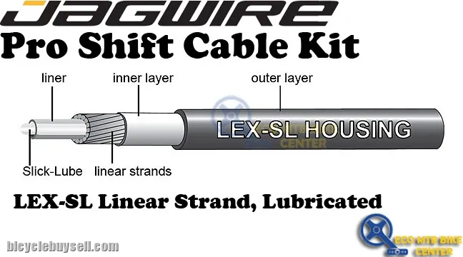 JAGWIRE Pro Shift Cable Kit