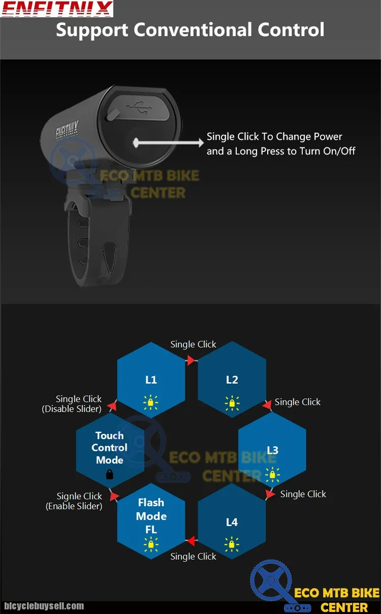 ENFITNIX Navi600 Bicycle Front Light