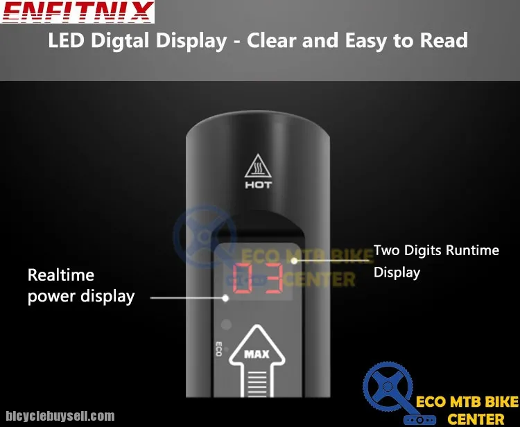 ENFITNIX Navi600 Bicycle Front Light