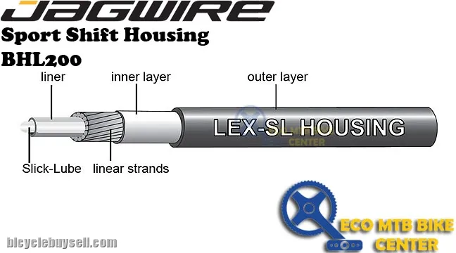 JAGWIRE Sport Shift Housing BHL200 (SELL IN 2M)
