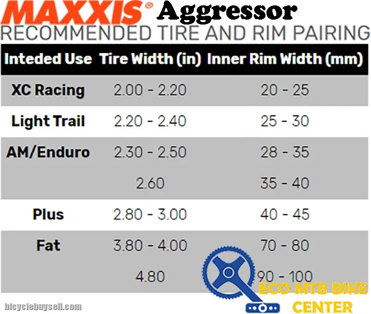 MAXXIS Tires Aggressor 27.5