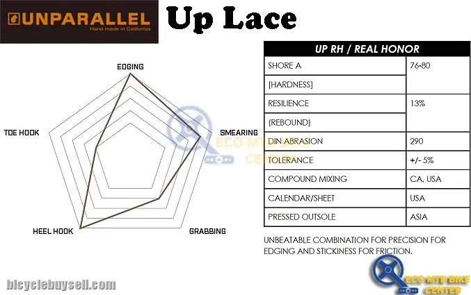 UNPARALLEL Climbing / Hiking Shoes Up Lace
