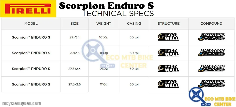 PIRELLI MTB Tires Scorpion Enduro S 27.5 | Soft Terrain | Tubeless Ready