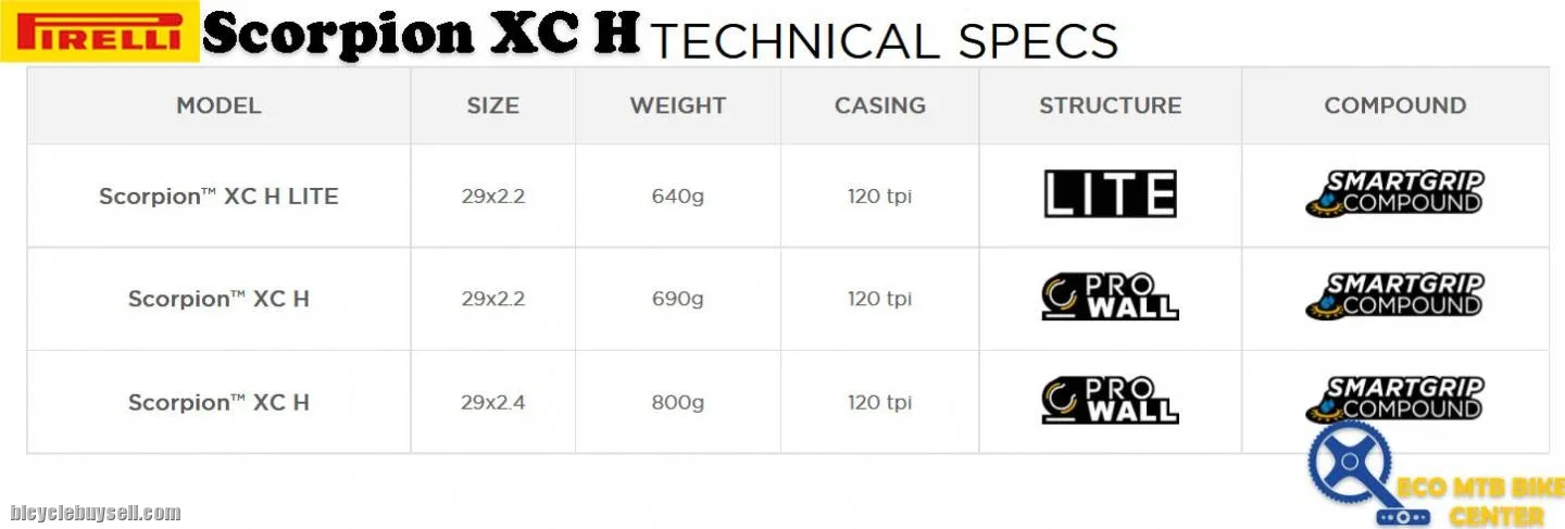 PIRELLI MTB Tires Scorpion XC H 29x2.2 | Superior Speed on Hardpack | Tubeless Ready