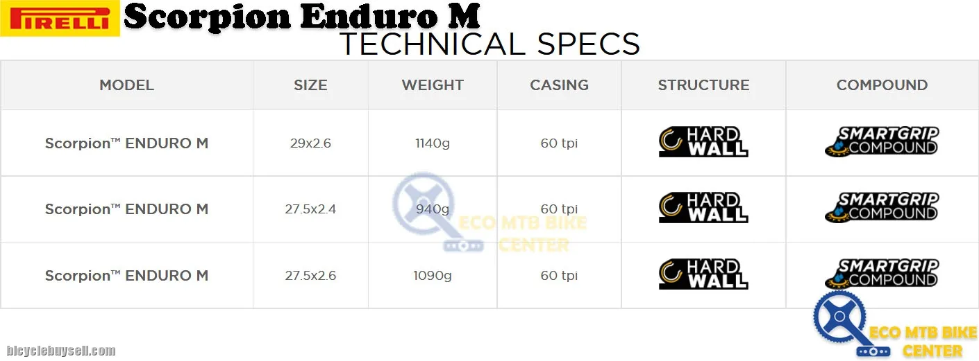 PIRELLI MTB Tires Scorpion Enduro M 27.5 | All-Round Performance for Mixed Conditions