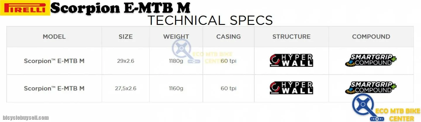 PIRELLI MTB Tires Scorpion E-MTB M 27.5/29 | Ultra Heavy-Duty for Mixed Conditions | Tubeless Ready