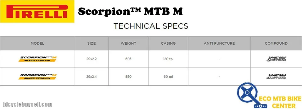PIRELLI Tires Scorpion MTB M 29x2.4 | Mixed Terrain | Tubeless Ready