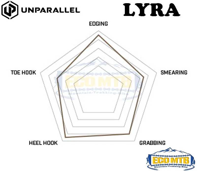 UNPARALLEL Climbing Shoes - Lyra
