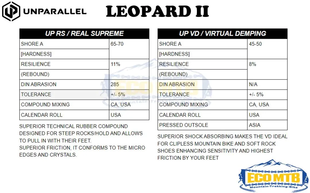 UNPARALLEL Climbing Shoes - Leopard II
