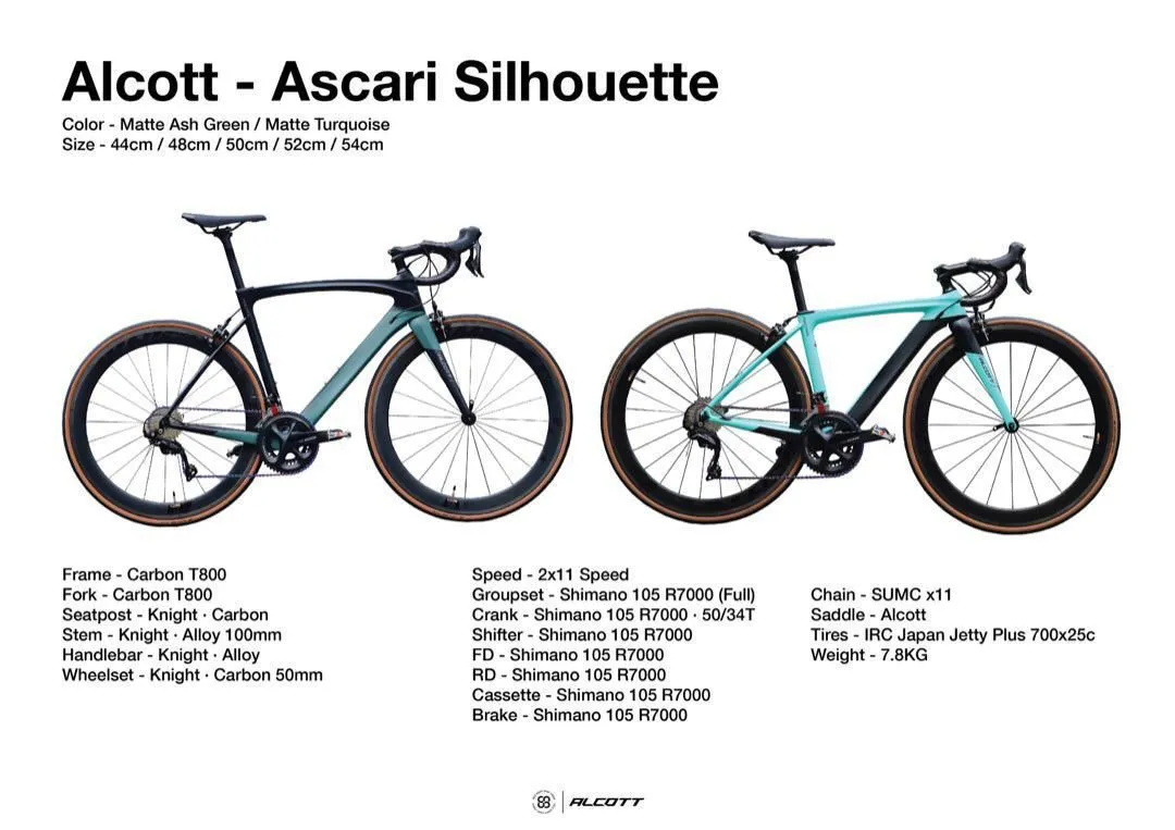 Alcott - Ascari SILHOUETTE (MATTE ASH GREEN)