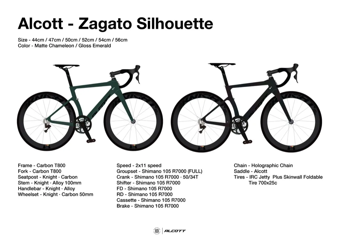 ALCOTT - Zagato SILHOUETTE (GLOSS EMERALD)